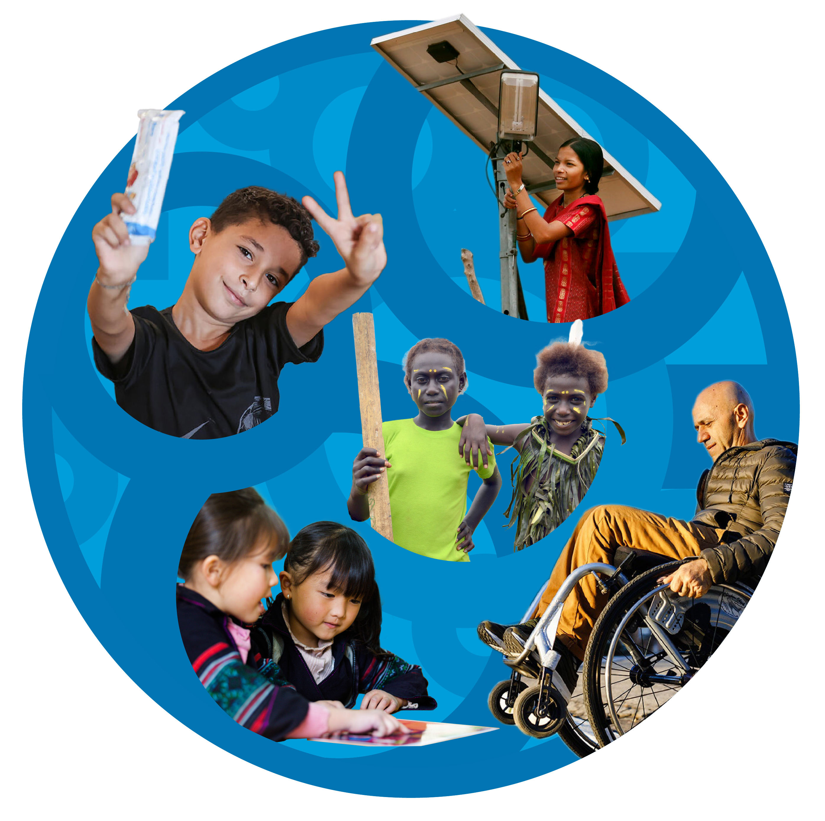 Credits for this photo collage are at the very bottom of the page. Collage: boy makes peace sign, woman fixes solar, 2 girls reading, indigenous child smiles, man in a wheelchair
